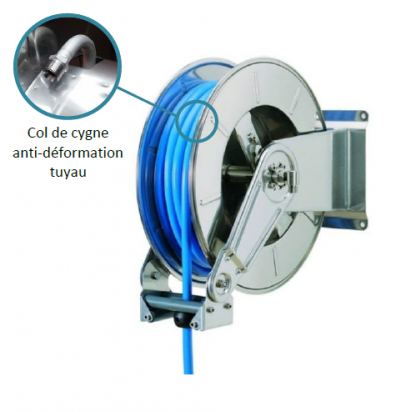Enrouleur automatique inox 25m